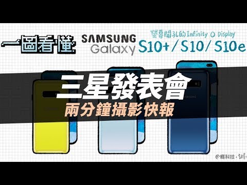 2019三星發表會兩分鐘攝影快報 / Samsung Galaxy S10、S10+、S10e