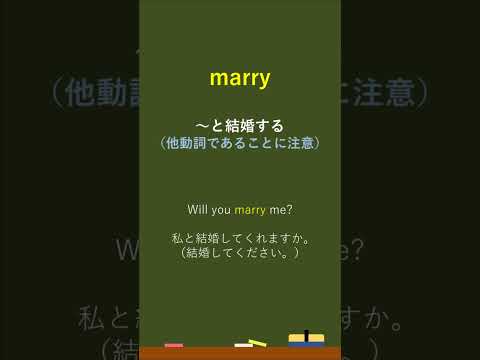 [AI音読]  大学受験 英単語：動詞 Lv. 1-4（ショート版）－オンライン無料塾「ターンナップ」－ #ターンナップ #英単語