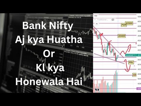 Bank nifty analysis 10 may#banknifty