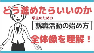 【就活講座】就職活動の始め方