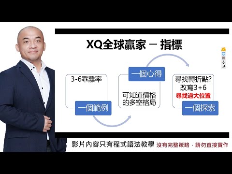 【報君愛報報】】#XQ全球贏家 #指標 教學─EP3─回歸 #乖離率 本質探討，尋找 #超漲 #超跌 的位置在哪裡