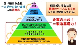 5S活動の目的【5S活動基礎講座：第１章】