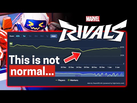 Marvel Rivals Is NOT Falling Off... Overwatch is Cooked?!