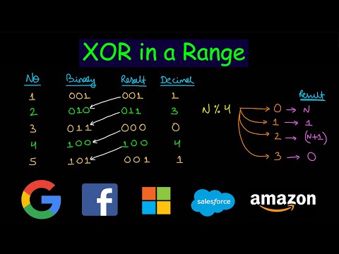 XOR in a range of numbers