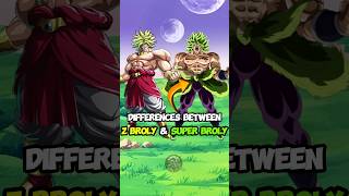 Z Broly Vs Super Broly | #dragonball #dbz #dbsuper #broly