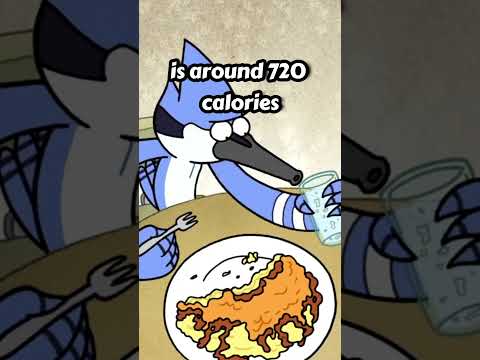 How Many Calories in The EGGSCELLENT CHALLENGE?