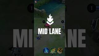 Honor of Kings Mid Lane Basics Guide #hok