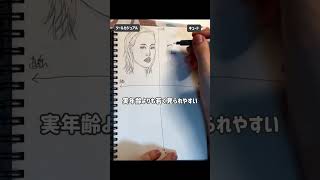 顔タイプ別イラスト描いてみた（クールカジュアル&キュート） / 【75日目】100日間絵を描き続けたら上手くなる？【上達記録】