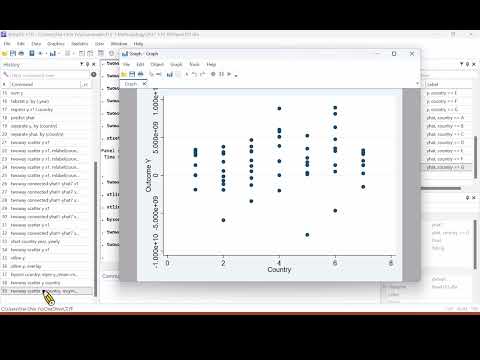 Reshape Data to Panel Data and Graphing