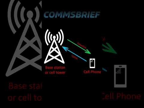 Difference between uplink and downlink in cell phones