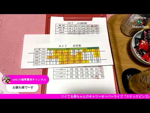 ロト７の抽選結果と交流会