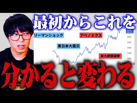 【テスタ】最初からこれを分かると変わる【株式投資/切り抜き/tesuta/デイトレ/スキャ】