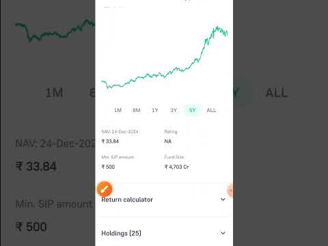 Sbi psu fund @shorts