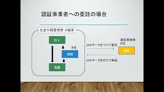 有機JASリモート講習会 E02 有機加工食品 技術的基準 組織 230509