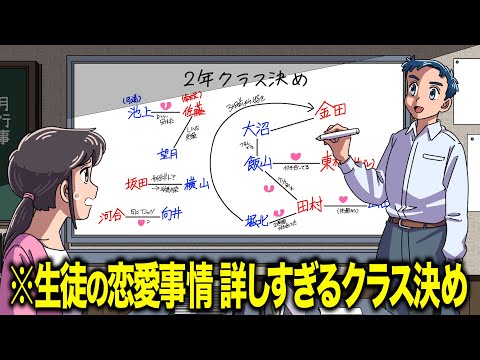 生徒の恋愛事情に詳しすぎるクラス決め【アニメ】【コント】