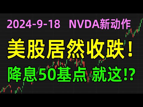 美股收评0919，超预降息50基点，大盘为何冲高回落呢