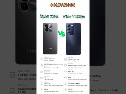 iQoo Z9X 5G vs Vivo Y200e 5G !! iQoo z9x review 👍 vivo y200e price #tecnicalguruji #iqoopro #vivoiq