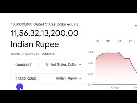 1 lakh 15 thousand Profit from a single Airdrop!