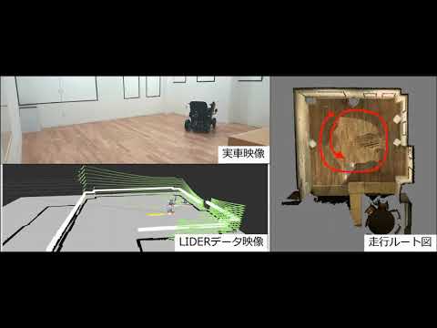 2D 3DLiDARのセンサーフュージョンによる周辺認識