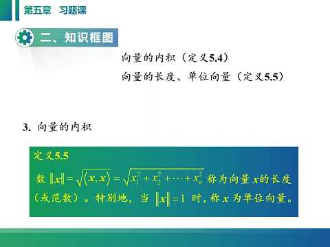 线性代数考研视频：方阵的特征值与特征向量知识点汇总及习题详解