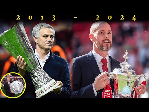 Manchester United’s Entertaining Trophy Wins after Alex Ferguson Era - ft Ten Hag, Mourinho…