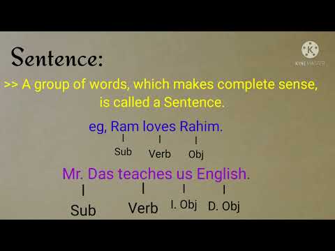 Sentence, Phrase & Clause ll Subject-Verb-Object ll Learn Through Assamese in 2 Minutes