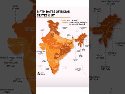 Birth date of Indian States #ministryofssc #ssc