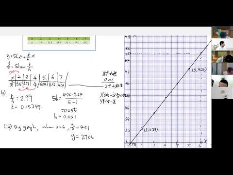 Linear Law-4SZhong (9/9/2021)