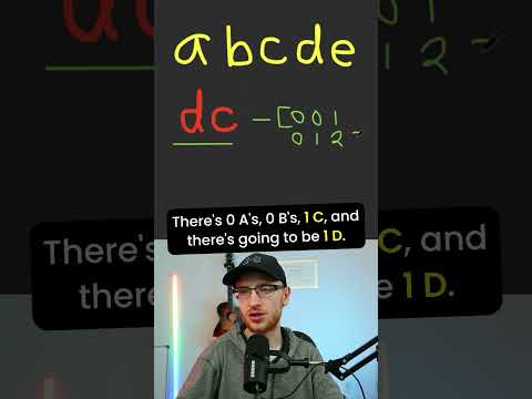 Fixed Sliding Window Algorithm - Permutation in String - Leetcode 567