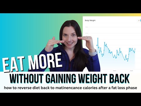 EAT MORE without gaining the fat back! REVERSE DIETING