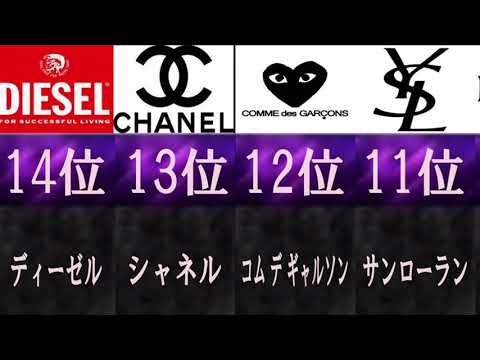 おしゃれ男子がしがちメンズブランドTop20