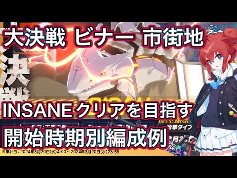 【ブルアカ】大決戦 ビナー 市街地 開始時期別編成例解説 ずんだもん音声字幕解説 biimシステム 【ブルーアーカイブ】#ブルアカ