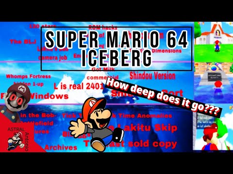 Obscure Super Mario 64 Iceberg