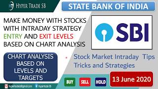 SBI Bank share price15 june/Sbi intraday trading/sbi intraday tips/SBI latest Share News