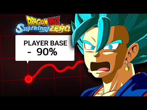 "Dragon Ball Sparking Zero Loses 90% of Its Player Base in a Month"