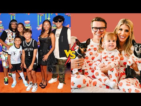 Rebecca Zamolo Family Vs FV Family ⭐ Real Name And Ages 2024