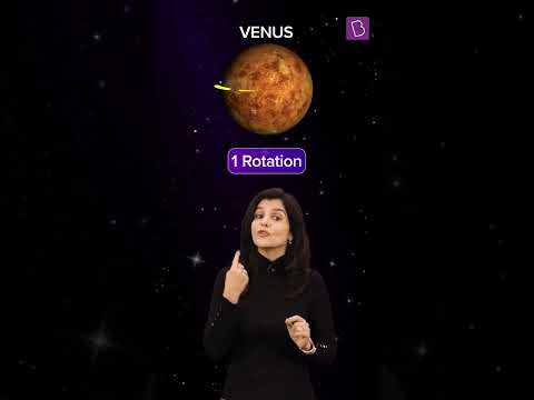 Venus's Rotation: A Day Longer Than a Year? | BYJU'S Celestial Wonders