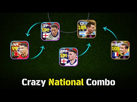 What Happen If all TOP National Players play in a Team...?