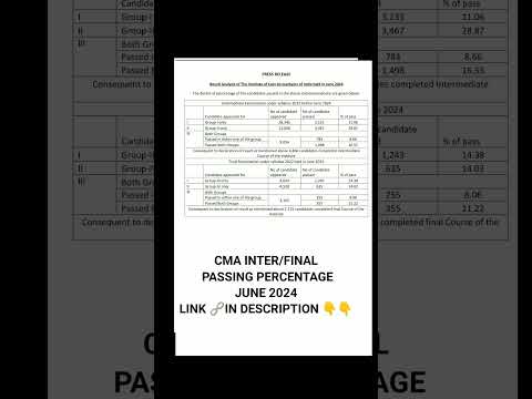 CMA INTER AND FINAL RESULTS PASSING PERCENTAGE JUNE 2024 #icmaiannouncement #cmaresults