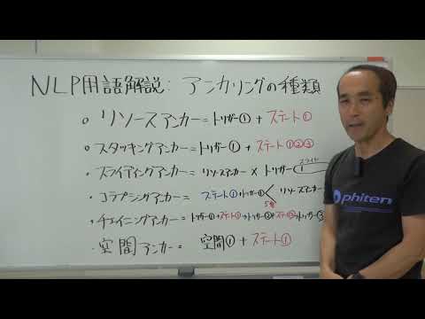 アンカリングの種類について　ＮＬＰ用語解説㉔