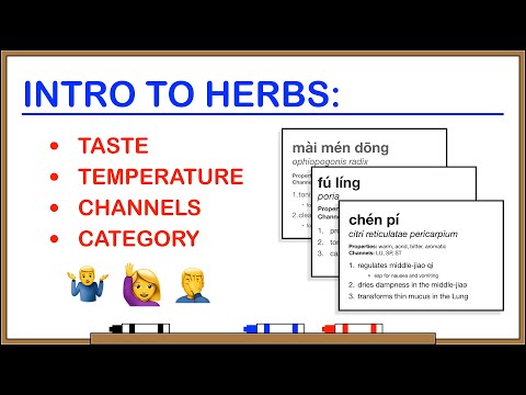 Herbs Review: Taste, Temperature, Channels