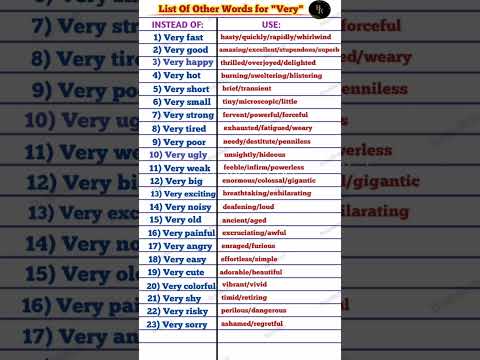 Other Words to use instead of "Very".