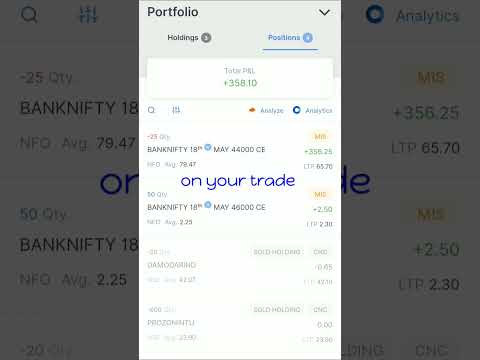 Option selling with low capital | #shorts #viralshort #banknifty #options #selling #livetrading