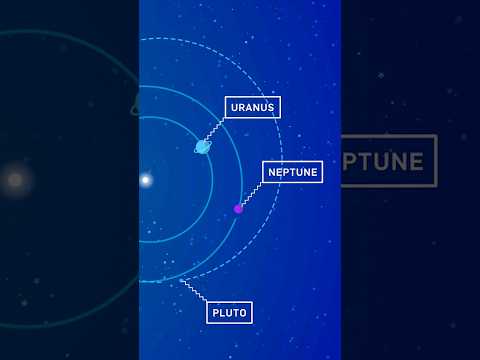 Hidden in Space: The 9th Planet in Our Solar System?! #thoughtshot