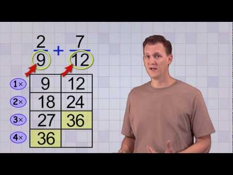 Math Antics - Common Denominator LCD