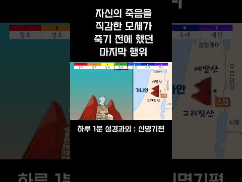 [1분 성경과외] 신명기편(15) #성경과외해주는신부