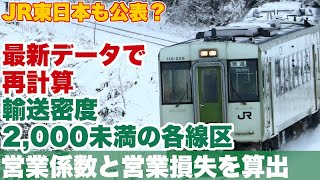 JR東日本、輸送密度2,000未満の路線の営業係数と営業損失を徹底調査