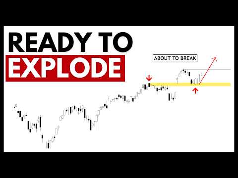 Technical Analysis of Stocks: SPY / QQQ / NVDA / TSLA / AMD / PLTR / SMCI / NIO / MSTR / BTC