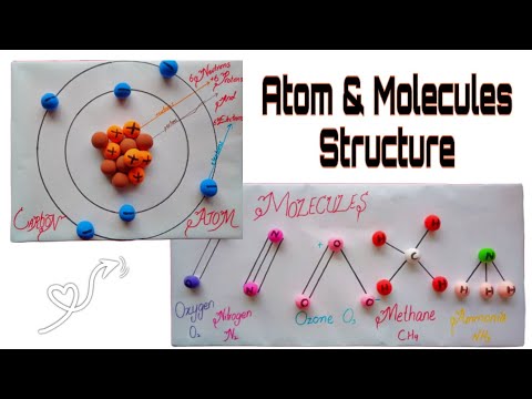 How to make atom and molecules structure| School Project| Model Making| Science Project