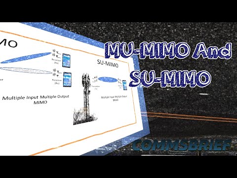 MU-MIMO & SU-MIMO: Multi-User MIMO & Single-User MIMO